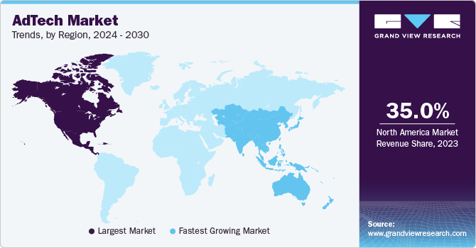 AdTech Market Trends, by Region, 2024 - 2030
