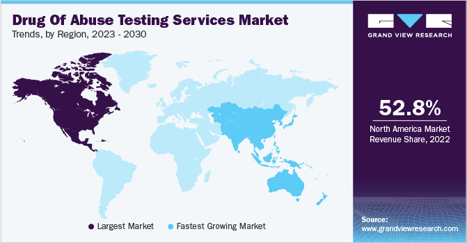 Drug Of Abuse Testing Services Market Trends by Region, 2023 - 2030