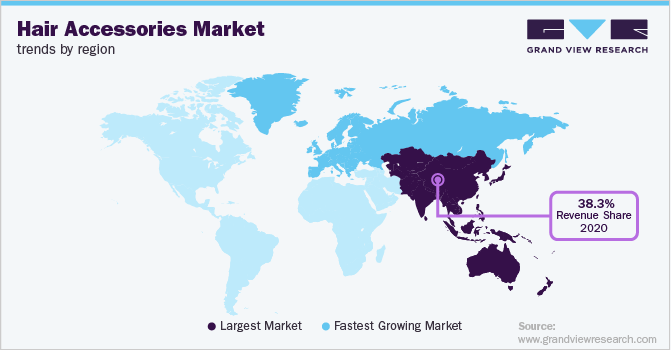 Hair Accessories Market Trends by Region