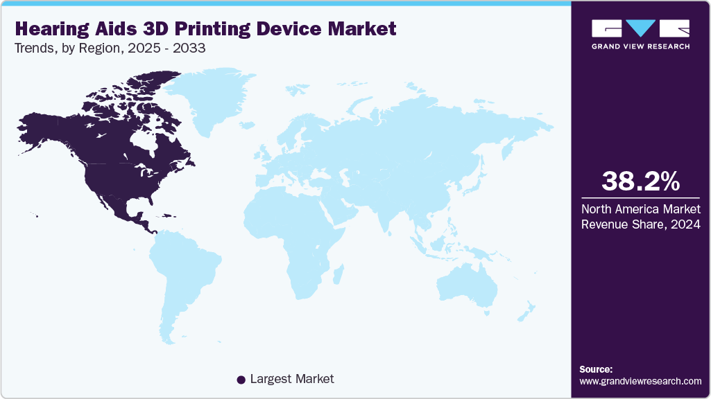 Hearing Aids 3D Printing Device Market Trends, by Region, 2025 - 2033 Hearing Aids 3D Printing Device Market Trends, by Region, 2025 - 2033