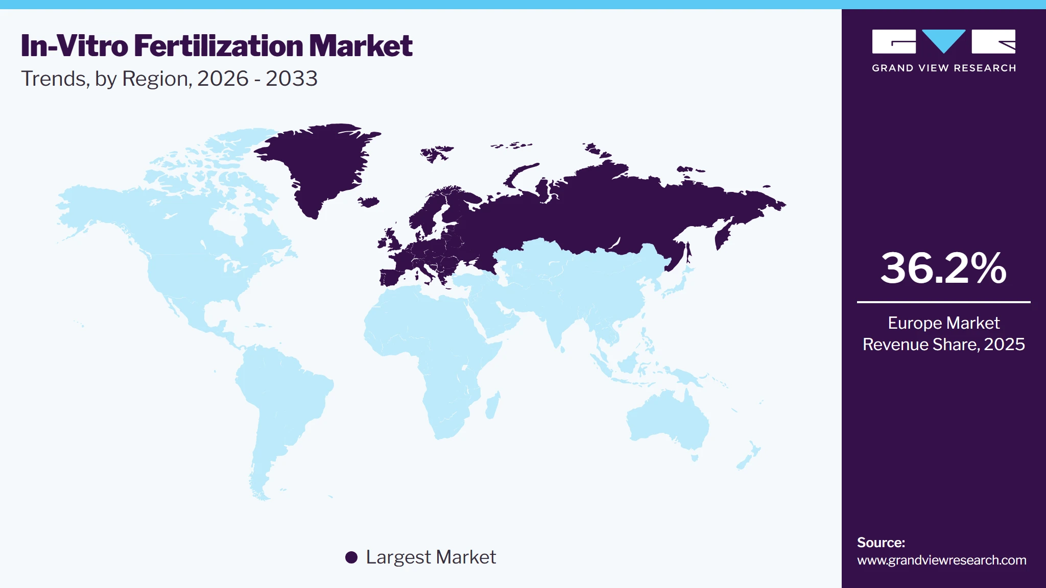 In Vitro Fertilization Market Trends, by Region, 2026 - 2033 In Vitro Fertilization Market Trends, by Region, 2026 - 2033