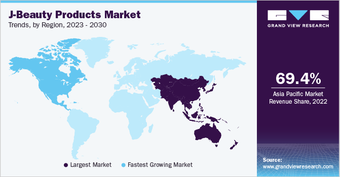 J-Beauty Products Market Trends by Region, 2023 - 2030