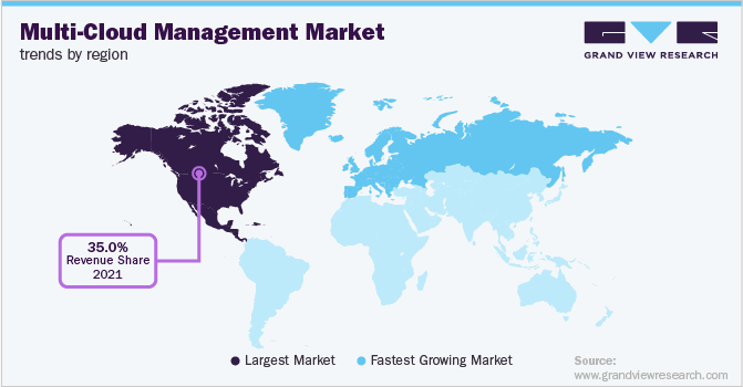 Multi Cloud Management Market Size Report 2022 2030