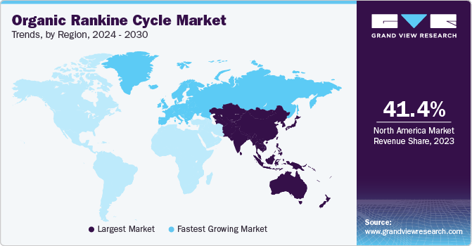 Organic Rankine Cycle Market Trends, by Region, 2024 - 2030