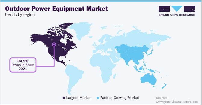 Outdoor Power Equipment Market Trends by Region
