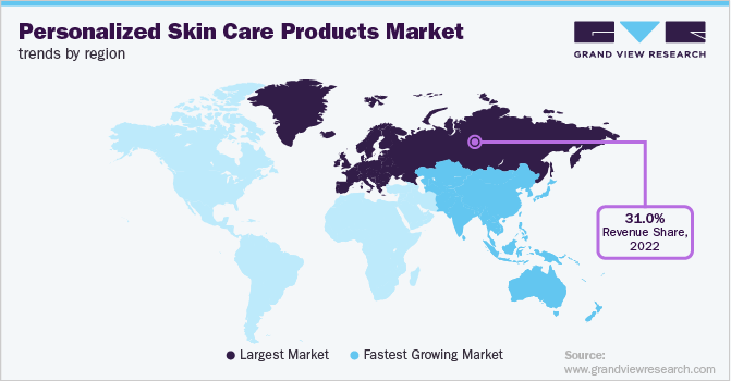 Personalized Skin Care Products Market Trends by Region