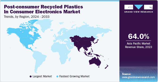 post-consumer recycled plastics in consumer electronics Market Trends, by Region, 2024 - 2030