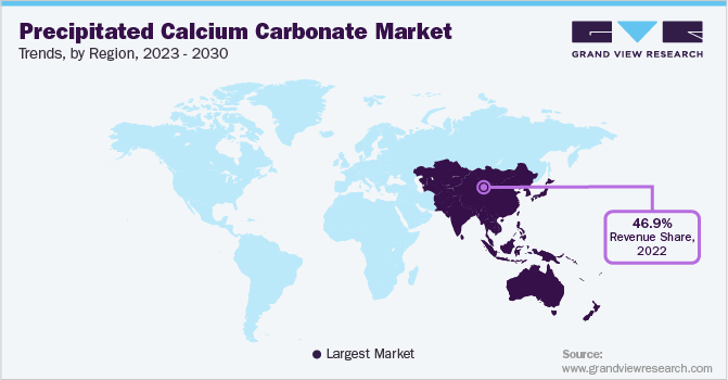 Precipitated Calcium Carbonate Market Trends by Region, 2023 - 2030
