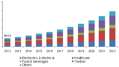 silver-nanoparticles-market.png