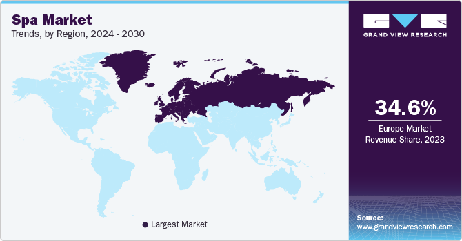 Spa Market Trends, by Region, 2024 - 2030
