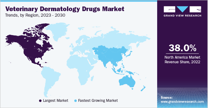 veterinary dermatology drugs Market Trends, by Region, 2023 - 2030