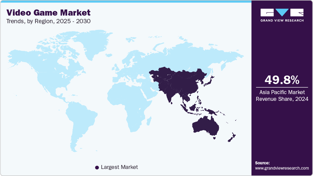 Video Game Market Trends, by Region, 2025 - 2030 Video Game Market Trends, by Region, 2025 - 2030