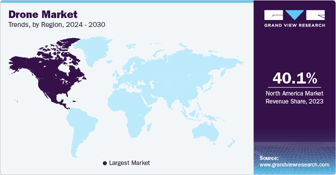 Drone Market Trends, by Region, 2024 - 2030