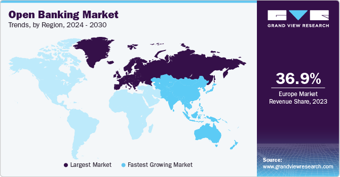 Open Banking Market Trends by Region, 2024 - 2030