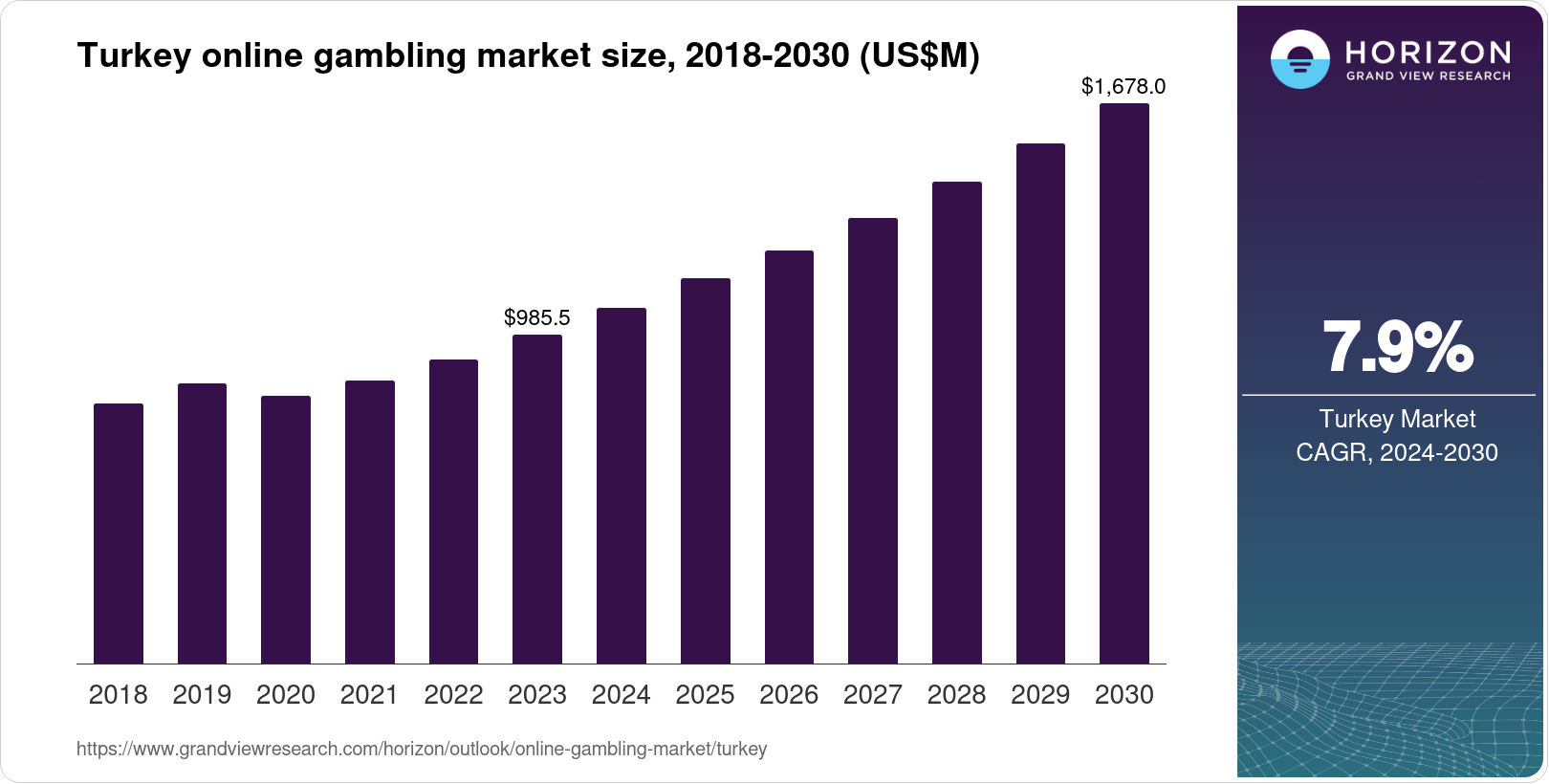 What Everyone Ought To Know About New Regulations in Online Gambling for 2025