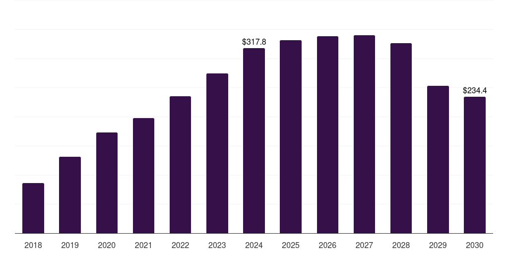 The Molecular Mechanism: How Checkpoint Inhibitors Break Cancer's Camouflage