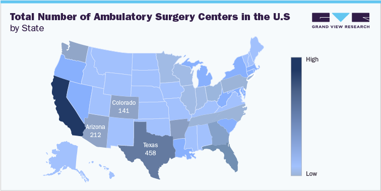 Total Number of Ambulatory Surgery Centers in the U.S., by State 