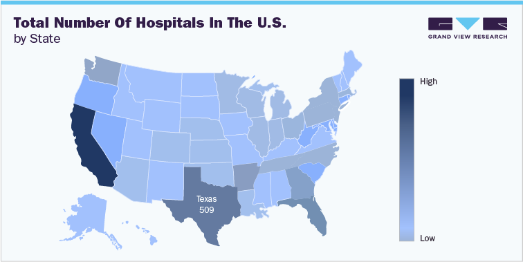 Total Number Of Hospitals In The U.S., By State