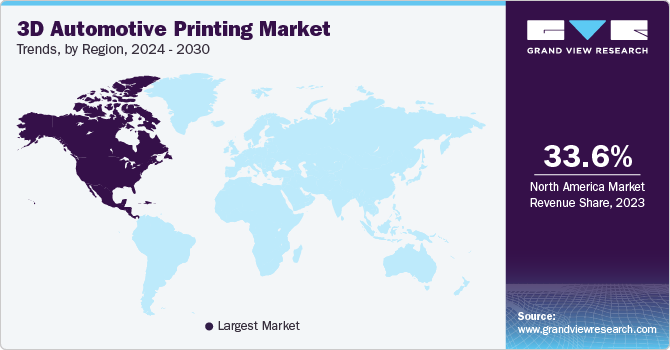 3D Automotive Printing Market Trends, by Region, 2024 - 2030