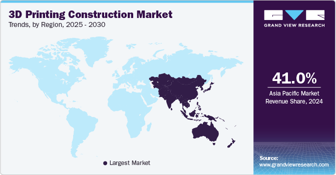 3D Printing Construction Market Trends, by Region, 2025 - 2030