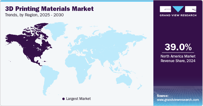 3d Printing Materials Market Market Trends, by Region, 2025 - 2030