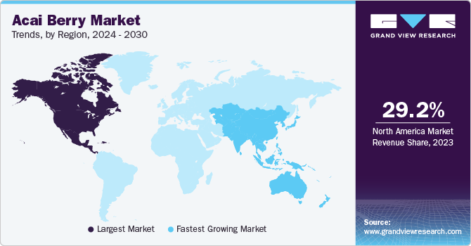 Acai Berry Market Trends, by Region, 2024 - 2030