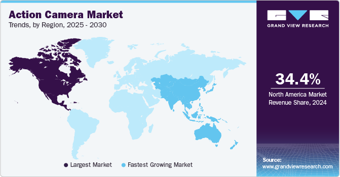 Action Camera Market Trends, by Region, 2025 - 2030