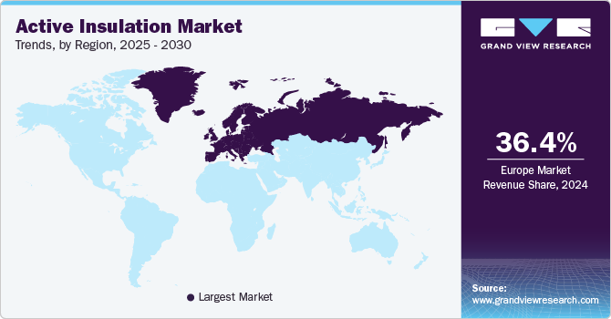 Active Insulation Market Trends, by Region, 2025 - 2030