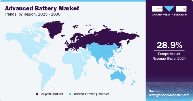 Advanced Battery Market Trends, by Region, 2025 - 2030