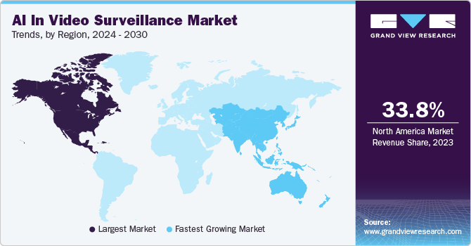 AI In Video Surveillance Market Trends, by Region, 2024 - 2030