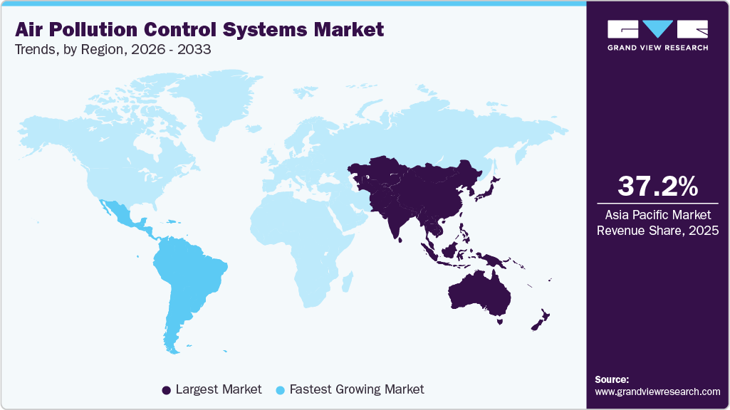 Air Pollution Control Systems Market Trends, by Region, 2026 - 2033 Air Pollution Control Systems Market Trends, by Region, 2026 - 2033