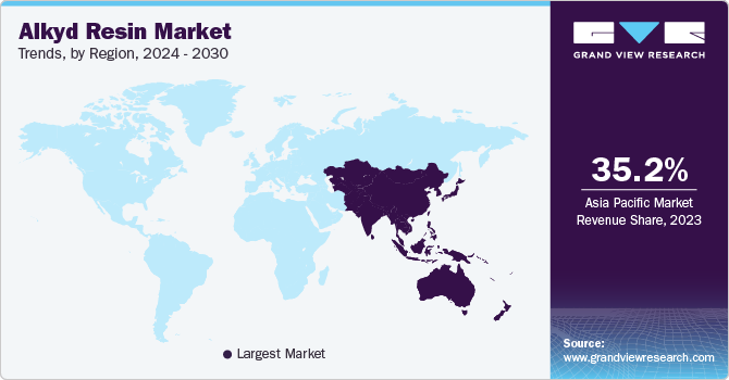 Alkyd Resin Market Trends, by Region, 2024 - 2030