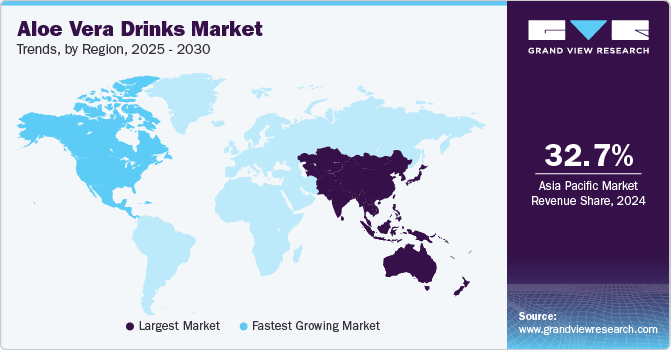 Aloe Vera Drinks Market Trends, by Region, 2025 - 2030