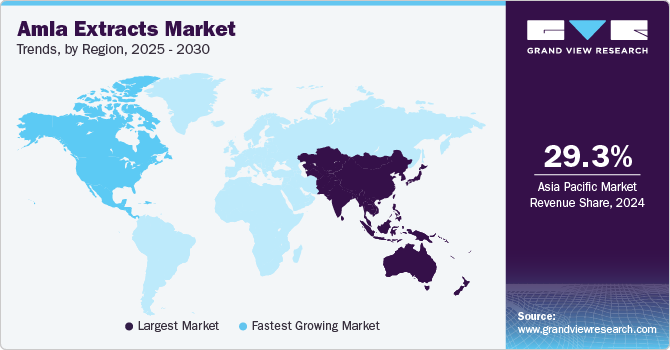 Amla Extracts Market Trends, by Region, 2025 - 2030