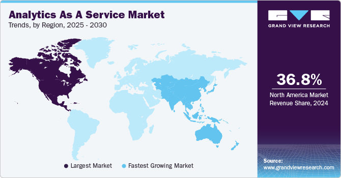 Analytics As A Service Market Trends, by Region, 2025 - 2030