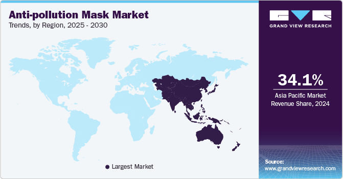 Anti-pollution Mask Market Trends, by Region, 2025 - 2030