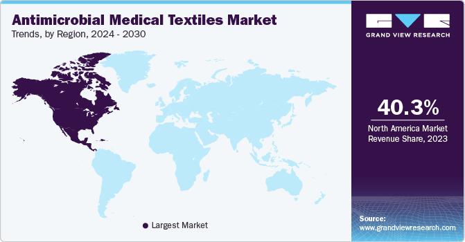 Antimicrobial Medical Textiles Market Trends, by Region, 2024 - 2030