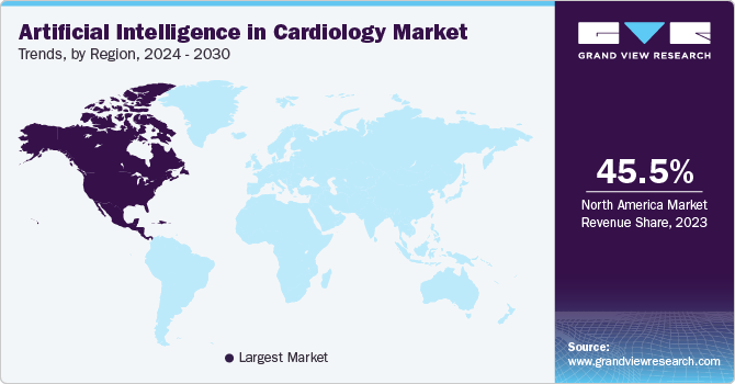 Artificial Intelligence in Cardiology Market Trends, by Region, 2024 - 2030