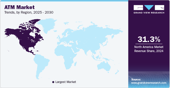 ATM Market Trends, by Region, 2025 - 2030