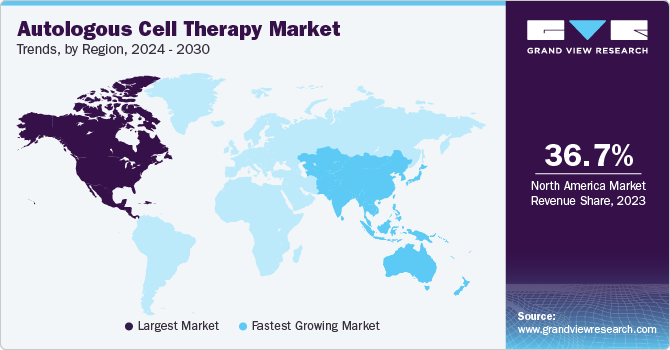 Autologous Cell Therapy Market Trends, by Region, 2024 - 2030