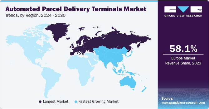 Automated Parcel Delivery Terminals Market Trends, by Region, 2024 - 2030