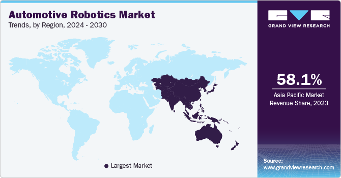 Automotive Robotics Market Trends, by Region, 2024 - 2030