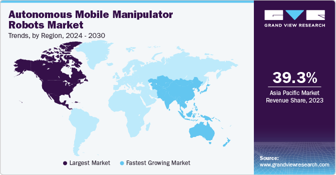 Autonomous Mobile Manipulator Robot Market Trends by Region, 2024 - 2030