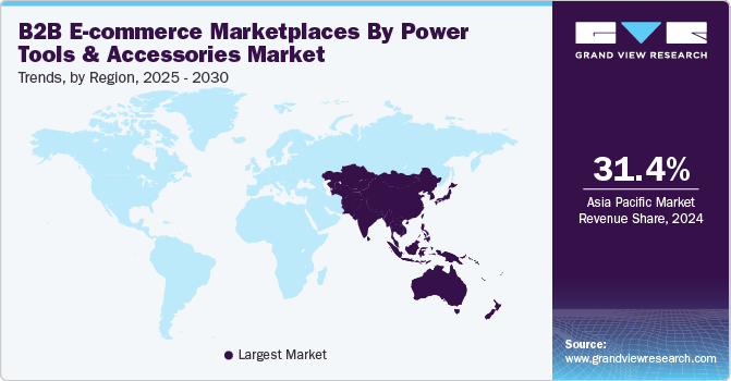 B2B E-commerce Marketplaces By Power Tools & Accessories Market Trends, by Region, 2025 - 2030