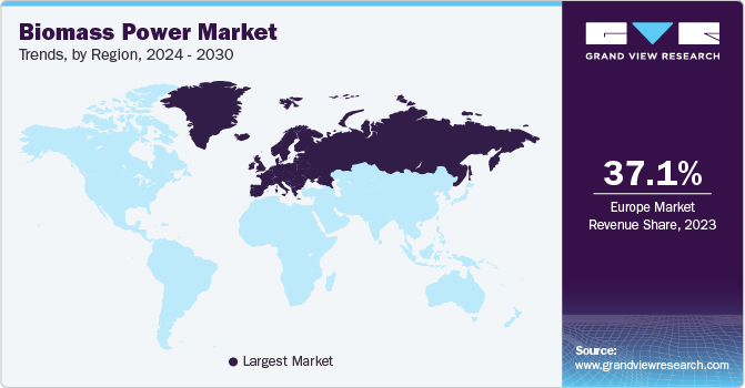 Biomass Power Market Trends, by Region, 2024 - 2030