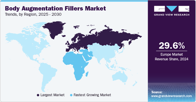 Body Augmentation Fillers Market Trends, by Region, 2025 - 2030