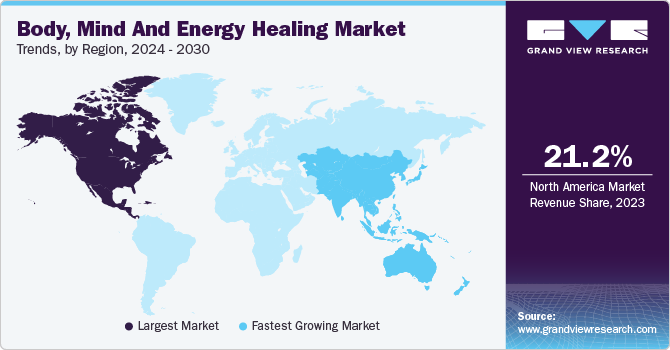 Body, Mind And Energy Healing Market Trends by Region, 2024 - 2030