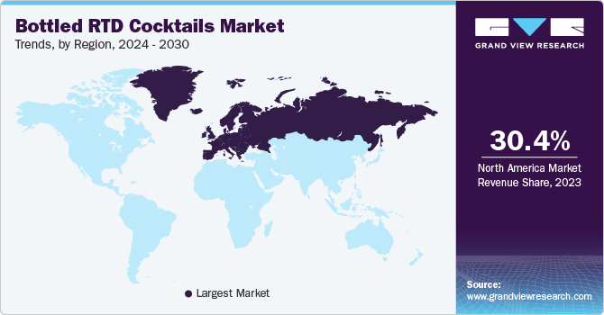 Bottled RTD Cocktails Market Trends, by Region, 2024 - 2030