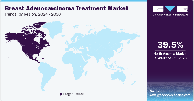 Breast Adenocarcinoma Treatment Market Trends, by Region, 2024 - 2030