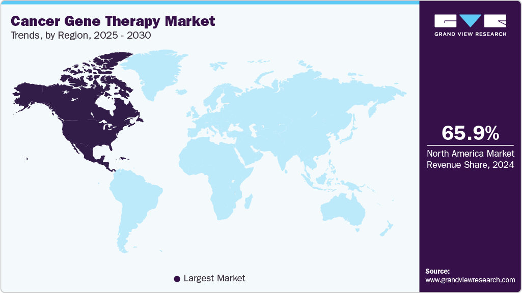 Cancer Gene Therapy Market Trends, by Region, 2025 - 2030 Cancer Gene Therapy Market Trends, by Region, 2025 - 2030